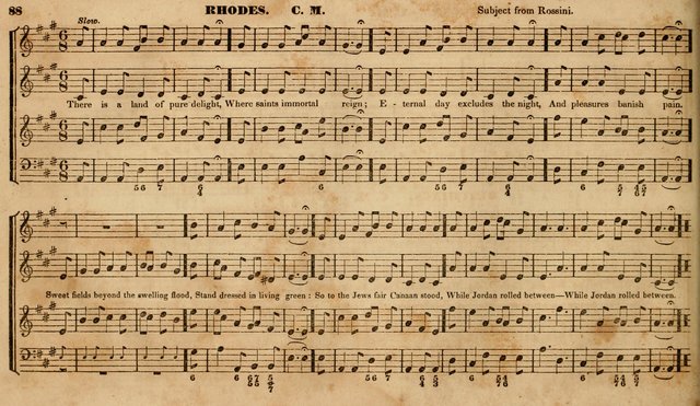 The Choir: or, Union collection of church music. Consisting of a great variety of psalm and hymn tunes, anthems, &c. original and selected. Including many beautiful subjects from the works.. (2nd ed.) page 88