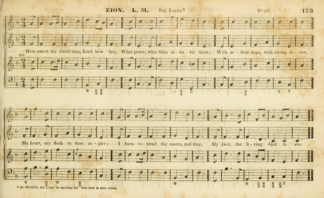 Evangelical Musick: or, The Sacred Minstrel and Sacred Harp United: consisting of a great variety of psalm and hymn tunes, set pieces, anthems, etc. (10th ed) page 173