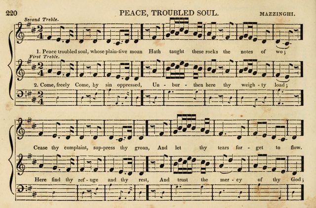 The Vestry Singing Book: being a selection of the most popular and approved tunes and hymns now extant, designed for social and religious meetings, family devotion, singing schools, etc. page 222