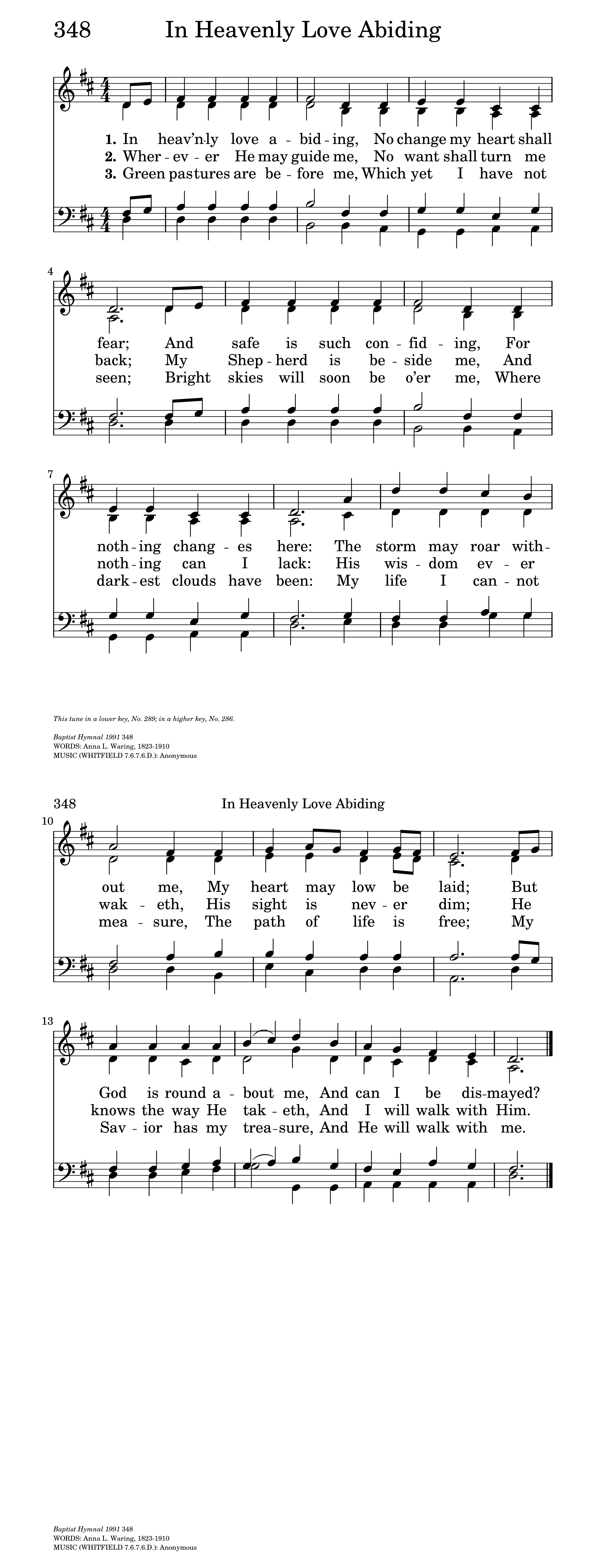 Heavenly Father sheet music (1036 Free Arrangements)