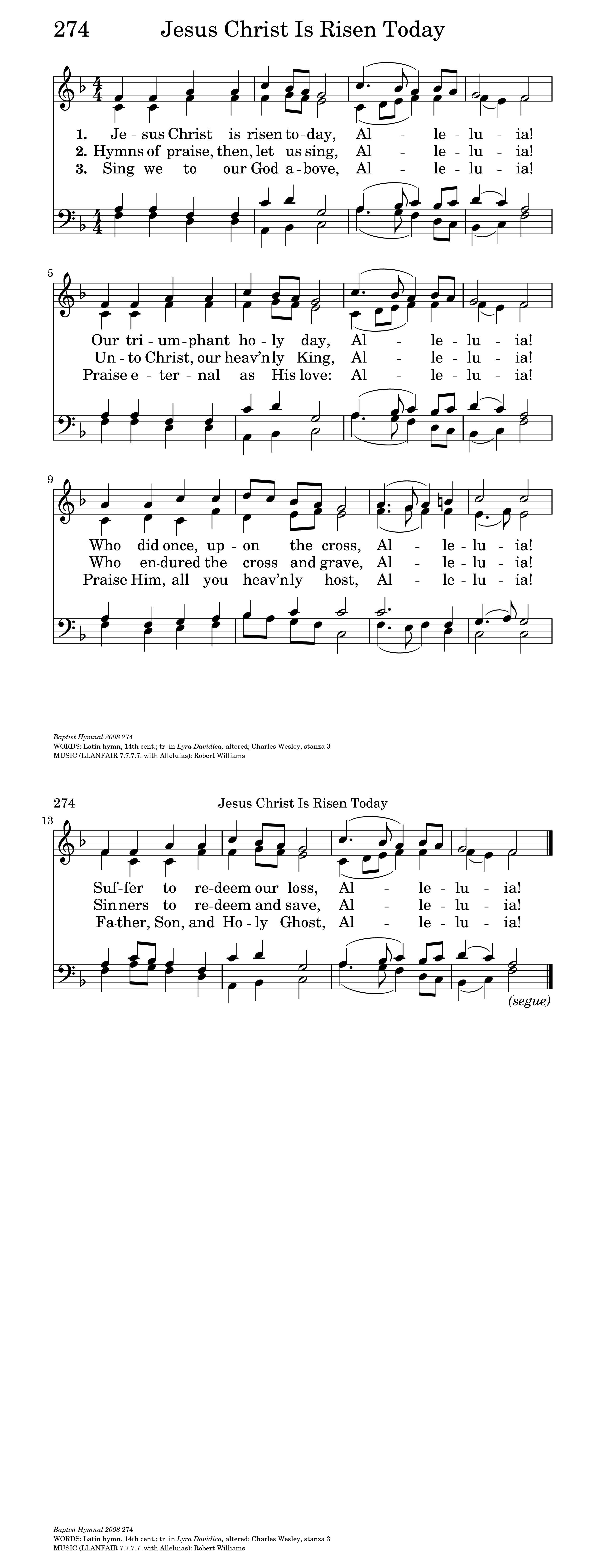 Traditional Catholic hymn English lyrics - To Jesus Christ Our