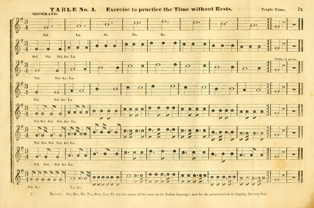 The American harp: being a collection of new and original church music, under the control of the Musical Professional Society in Boston page 338
