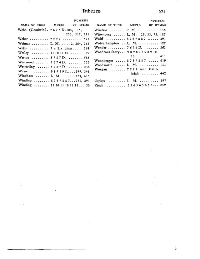 American Lutheran Hymnal page 783