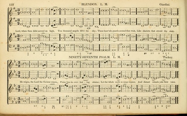 American Psalmody: a collection of sacred music, comprising a great variety of psalm, and hymn tunes, set-pieces, anthems and chants, arranged with a figured bass for the organ...(3rd ed.) page 129