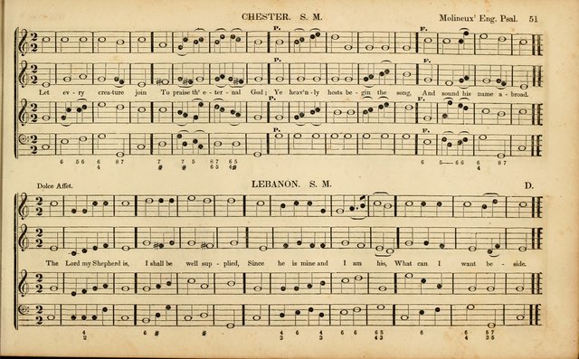 American Psalmody: a collection of sacred music, comprising a great variety of psalm, and hymn tunes, set-pieces, anthems and chants, arranged with a figured bass for the organ...(3rd ed.) page 48