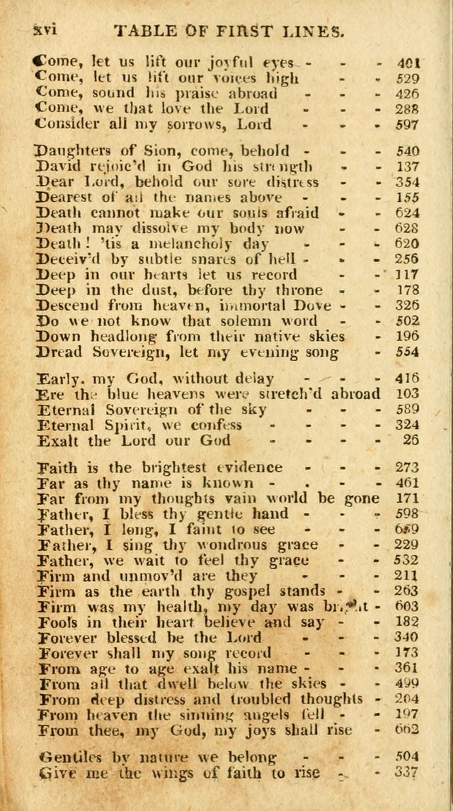 An arrangement of the Psalms, hymns, and spiritual songs of the Rev. Isaac Watts, D.D.: to which is added a supplement, being a selection of more than three hundred hymns from the most approved author page 23