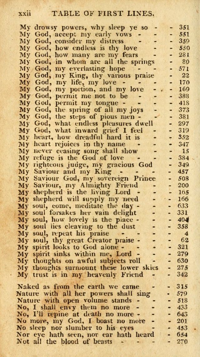 An arrangement of the Psalms, hymns, and spiritual songs of the Rev. Isaac Watts, D.D.: to which is added a supplement, being a selection of more than three hundred hymns from the most approved author page 29