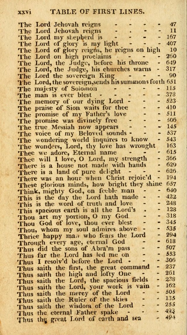 An arrangement of the Psalms, hymns, and spiritual songs of the Rev. Isaac Watts, D.D.: to which is added a supplement, being a selection of more than three hundred hymns from the most approved author page 33