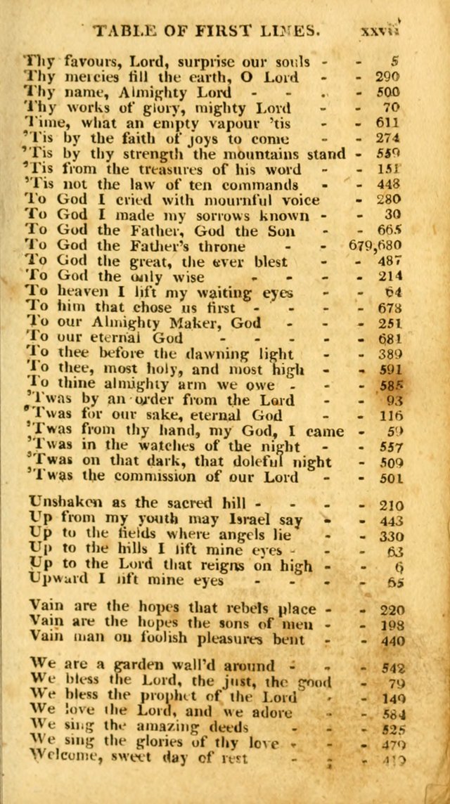 An arrangement of the Psalms, hymns, and spiritual songs of the Rev. Isaac Watts, D.D.: to which is added a supplement, being a selection of more than three hundred hymns from the most approved author page 34