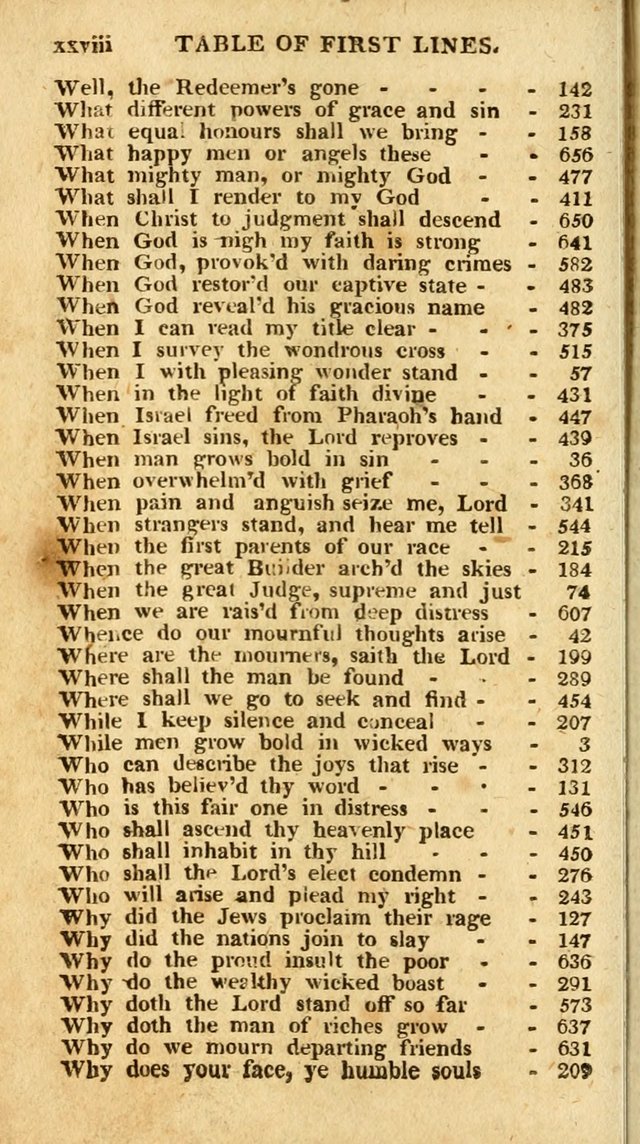 An arrangement of the Psalms, hymns, and spiritual songs of the Rev. Isaac Watts, D.D.: to which is added a supplement, being a selection of more than three hundred hymns from the most approved author page 35