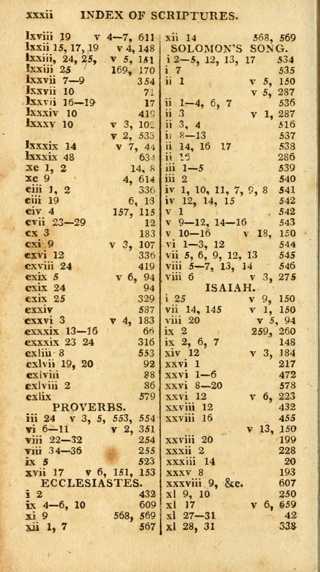 An arrangement of the Psalms, hymns, and spiritual songs of the Rev. Isaac Watts, D.D.: to which is added a supplement, being a selection of more than three hundred hymns from the most approved author page 39