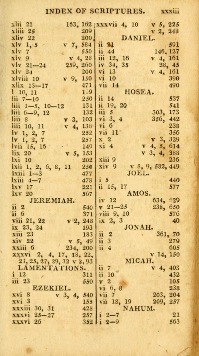 An arrangement of the Psalms, hymns, and spiritual songs of the Rev. Isaac Watts, D.D.: to which is added a supplement, being a selection of more than three hundred hymns from the most approved author page 40