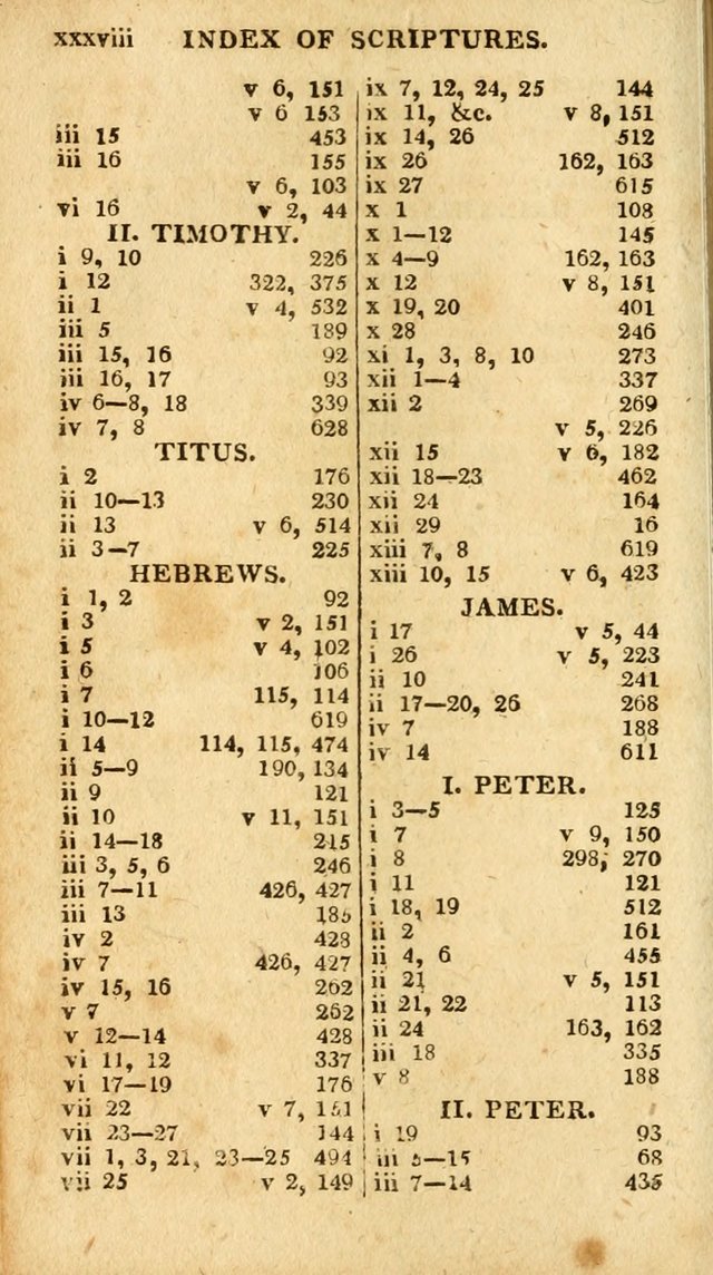 An arrangement of the Psalms, hymns, and spiritual songs of the Rev. Isaac Watts, D.D.: to which is added a supplement, being a selection of more than three hundred hymns from the most approved author page 45
