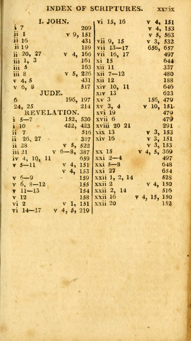 An arrangement of the Psalms, hymns, and spiritual songs of the Rev. Isaac Watts, D.D.: to which is added a supplement, being a selection of more than three hundred hymns from the most approved author page 46
