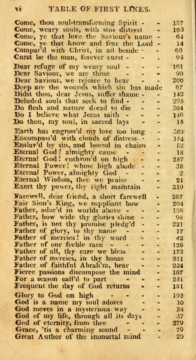 An arrangement of the Psalms, hymns, and spiritual songs of the Rev. Isaac Watts, D.D.: to which is added a supplement, being a selection of more than three hundred hymns from the most approved author page 575