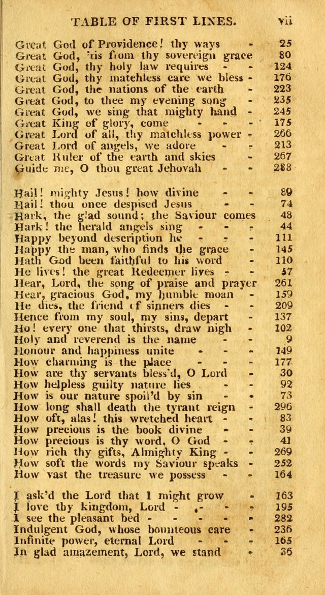 An arrangement of the Psalms, hymns, and spiritual songs of the Rev. Isaac Watts, D.D.: to which is added a supplement, being a selection of more than three hundred hymns from the most approved author page 576