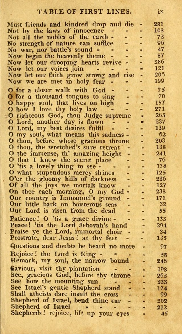 An arrangement of the Psalms, hymns, and spiritual songs of the Rev. Isaac Watts, D.D.: to which is added a supplement, being a selection of more than three hundred hymns from the most approved author page 578