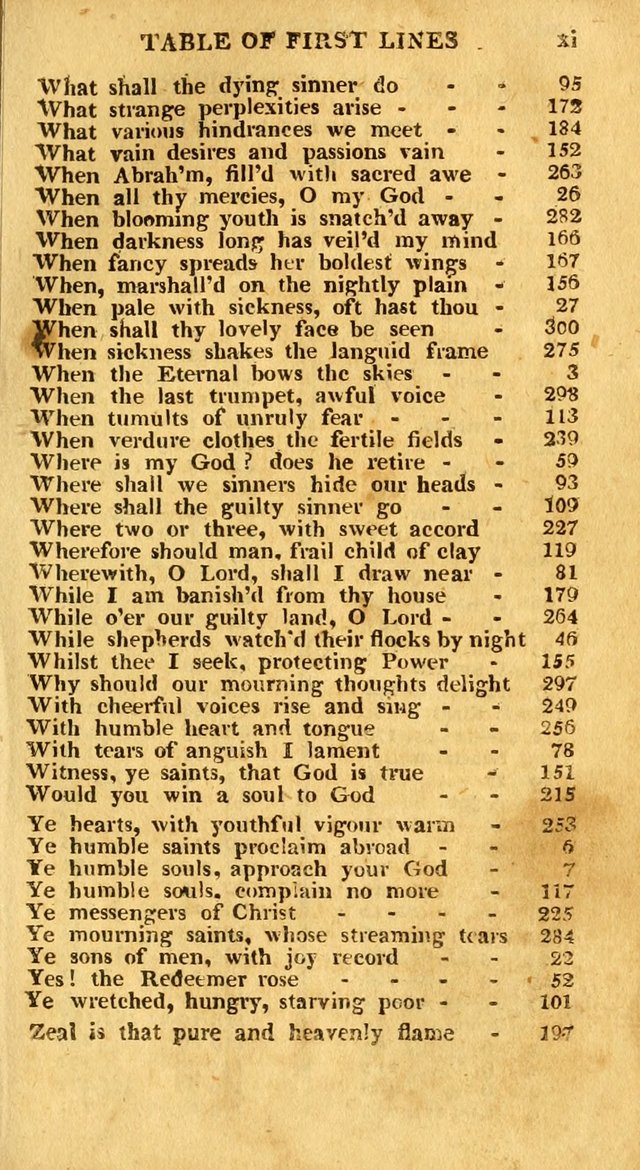 An arrangement of the Psalms, hymns, and spiritual songs of the Rev. Isaac Watts, D.D.: to which is added a supplement, being a selection of more than three hundred hymns from the most approved author page 580