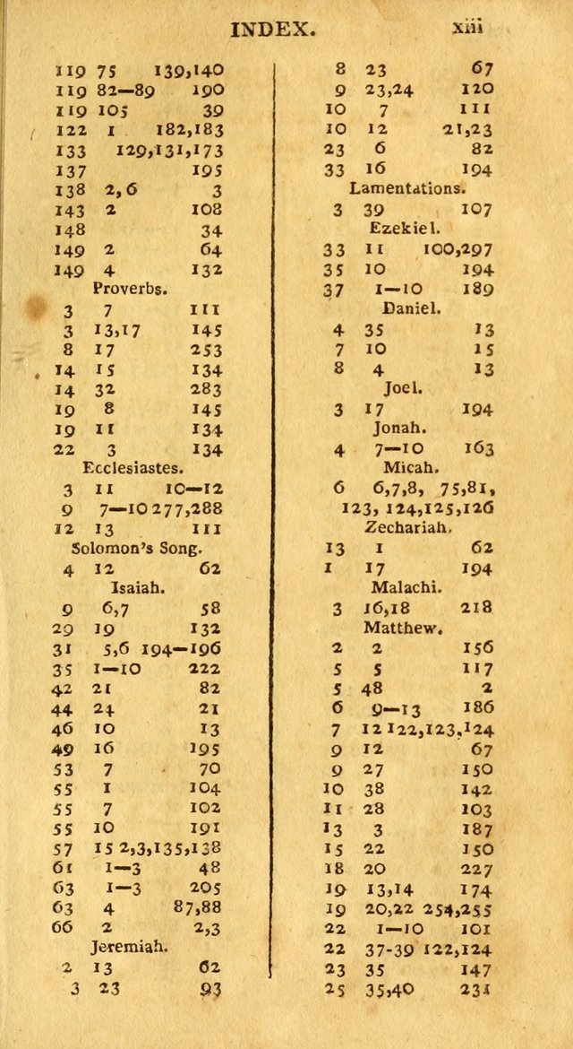 An arrangement of the Psalms, hymns, and spiritual songs of the Rev. Isaac Watts, D.D.: to which is added a supplement, being a selection of more than three hundred hymns from the most approved author page 582