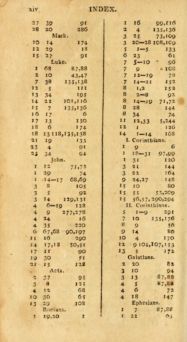 An arrangement of the Psalms, hymns, and spiritual songs of the Rev. Isaac Watts, D.D.: to which is added a supplement, being a selection of more than three hundred hymns from the most approved author page 583