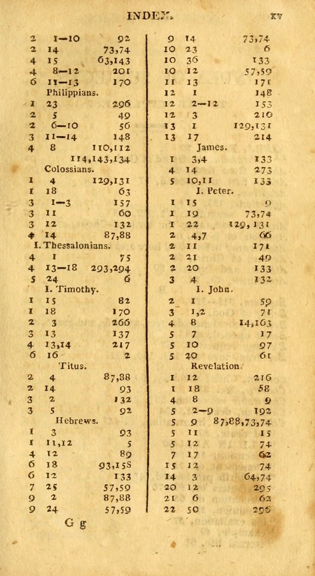 An arrangement of the Psalms, hymns, and spiritual songs of the Rev. Isaac Watts, D.D.: to which is added a supplement, being a selection of more than three hundred hymns from the most approved author page 584