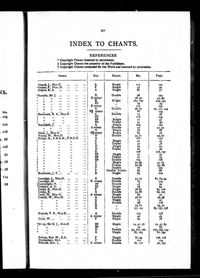 The Baptist Church Hymnal: chants and anthems with music page xiv