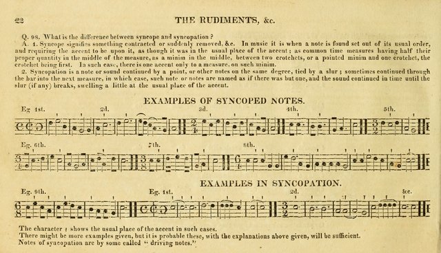 The beauties of harmony: containing the rudiments of music on a new and improved plan; including, with the rules of singing, an explanation of the rules and principles of composition ; together with a page 31