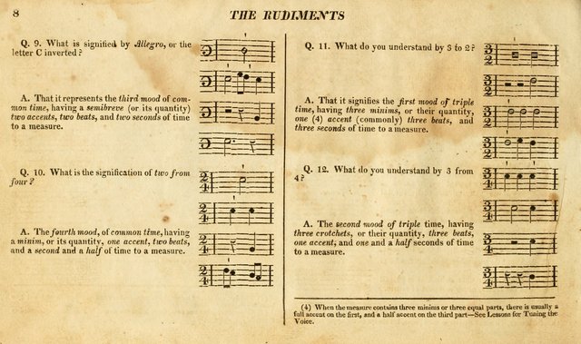 The Beauties of harmony: containing the rudiments of music on a new and improved plan; including, with the rules of singing, an explanation of the rules and principles of composition ; together with a page 11
