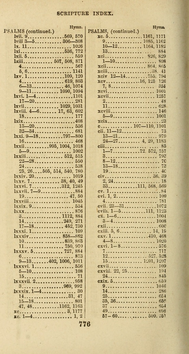 The Baptist Psalmody: a selection of hymns for the worship of God page 776