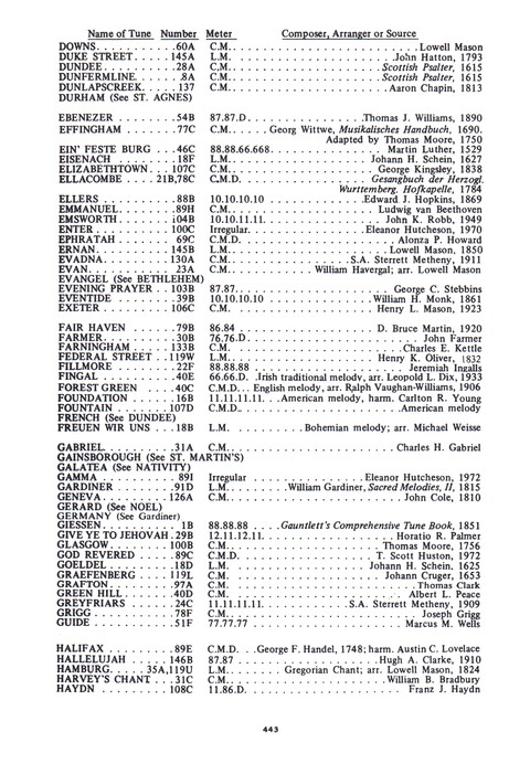 The Book of Psalms for Singing page 441