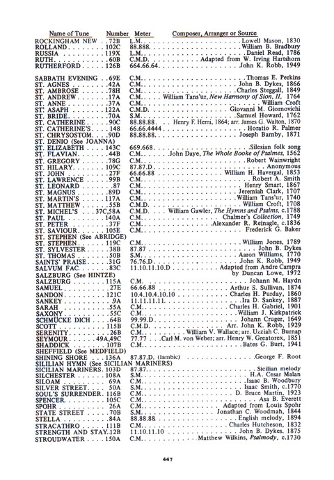 The Book of Psalms for Singing page 445