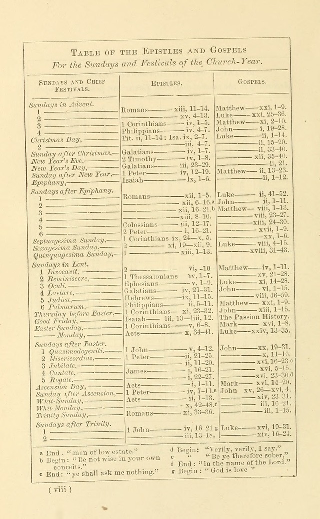 Church Book: for the use of Evangelical Lutheran congregations page xiii