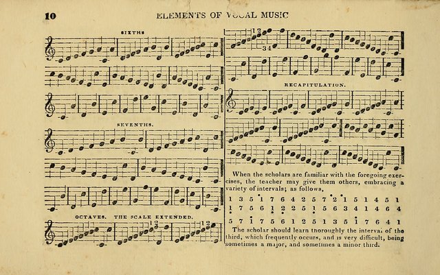 The Catholic Harp: containing the morning and evening service of the ...