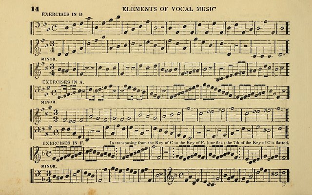 The Catholic Harp: containing the morning and evening service of the ...