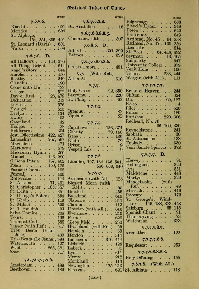 The Church Hymnal: containing hymns approved and set forth by the general conventions of 1892 and 1916; together with hymns for the use of guilds and brotherhoods, and for special occasions (Rev. ed) page xxviii