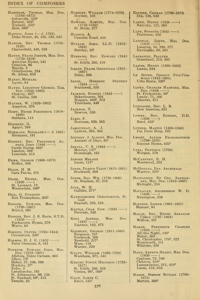 Church Hymns and Tunes page 576