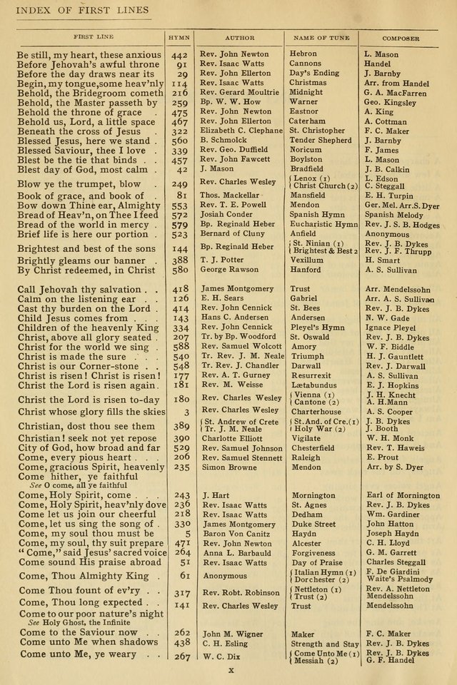Church Hymns and Tunes page xiv