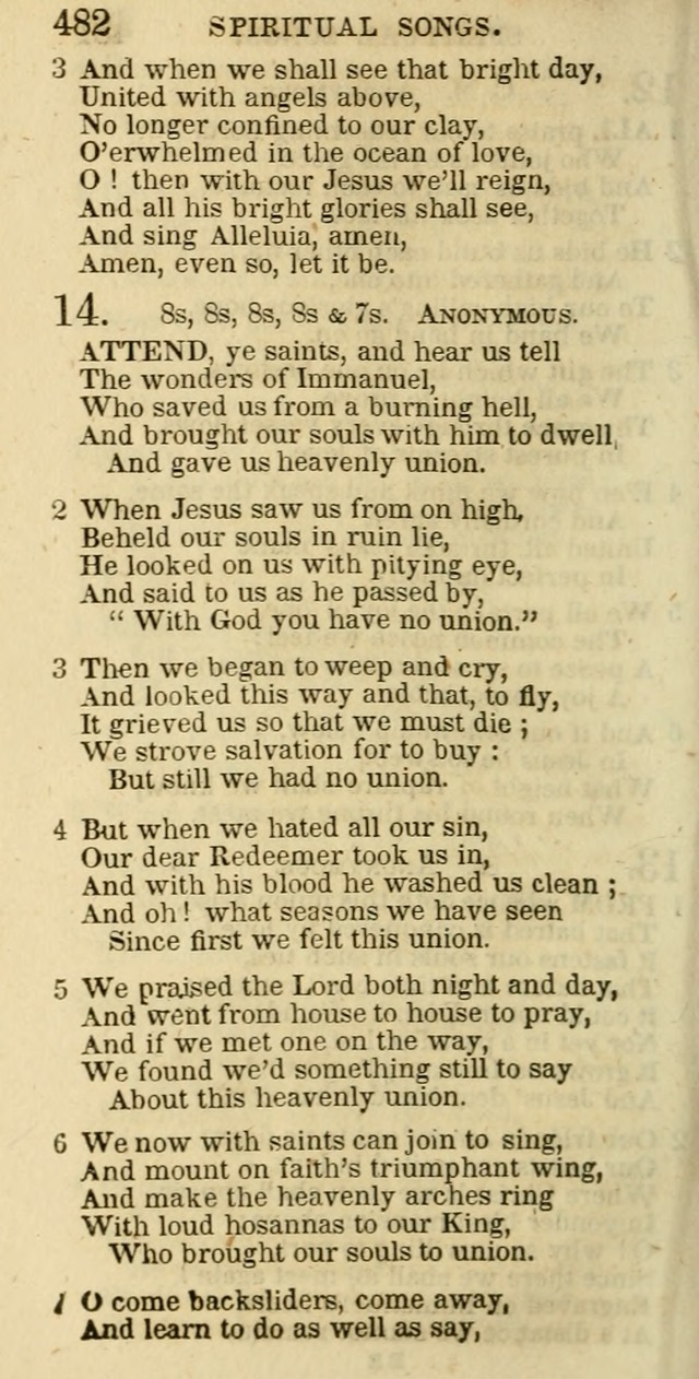 The Christian Psalmist: being a collection of psalms, hymns, and spiritual songs compiled from the most approved authors, and designed as a standard hymn book for public and social worship page 482