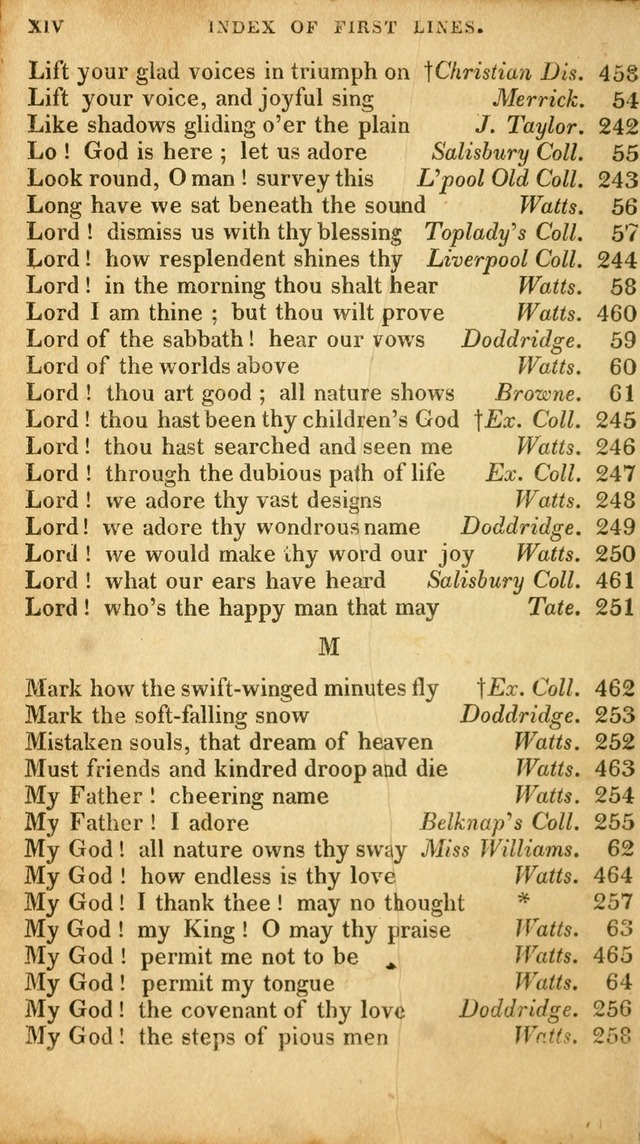 A Collection of Psalms and hymns, for social and private worship page 23