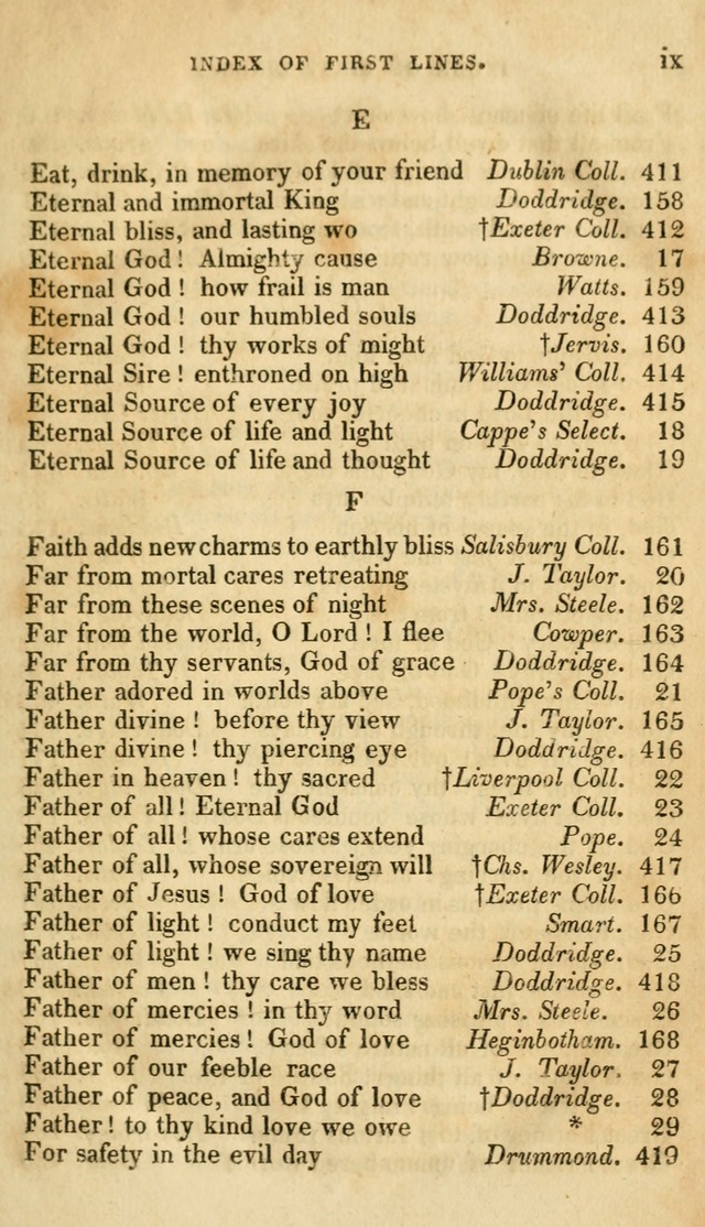 A Collection of Psalms and hymns, for social and private worship page 18