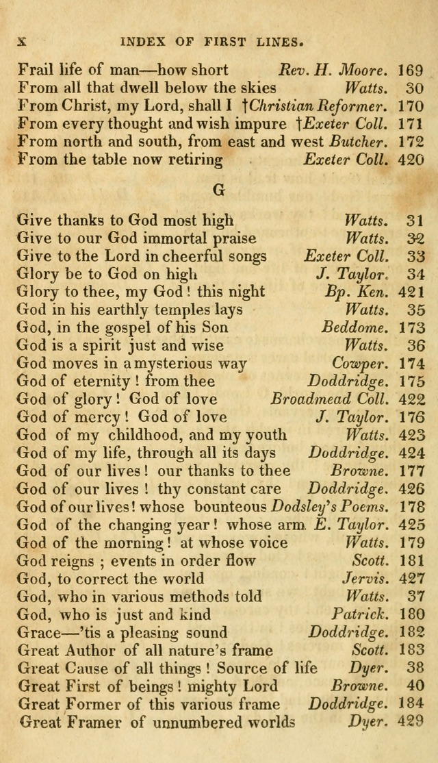 A Collection of Psalms and hymns, for social and private worship page 19