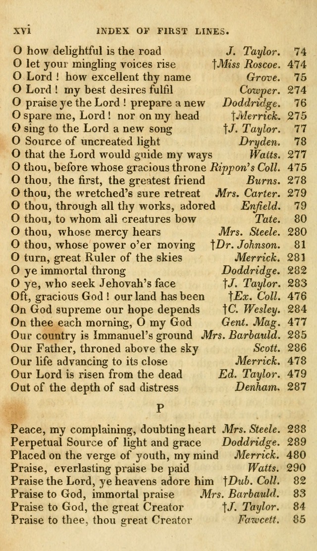A Collection of Psalms and hymns, for social and private worship page 25
