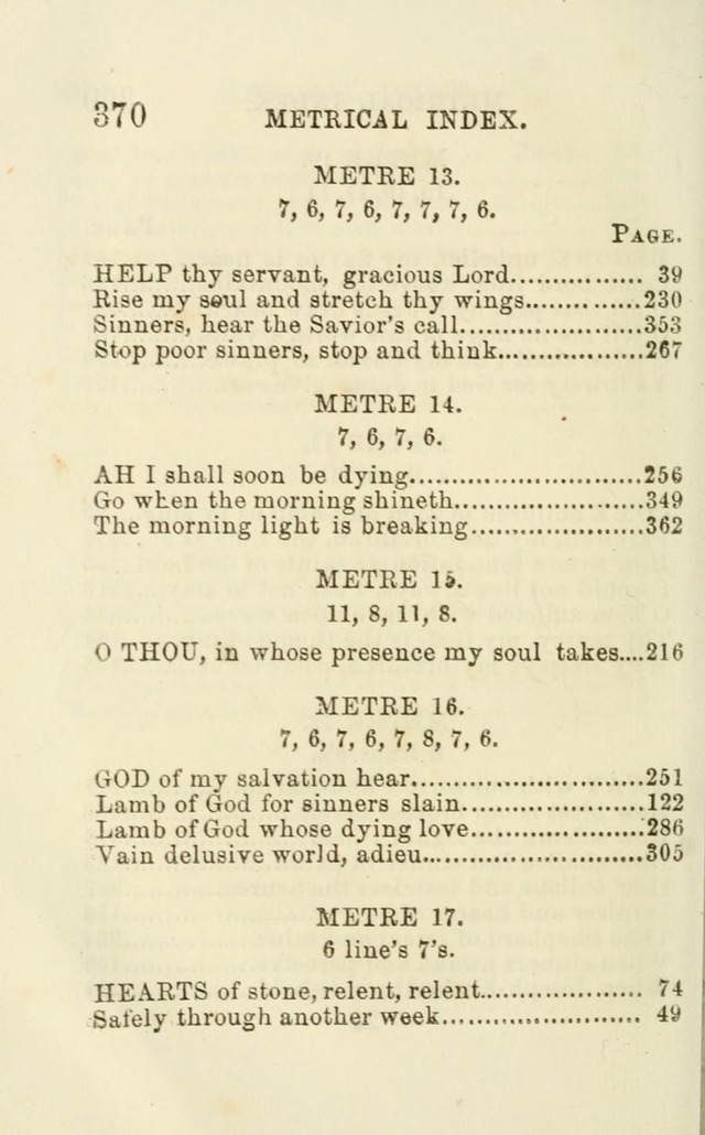 A Collection of Psalms, Hymns, and Spiritual Songs: suited to the various occasions of public worship and private devotion of the church of Christ: with an appendix of  German hymns page 370