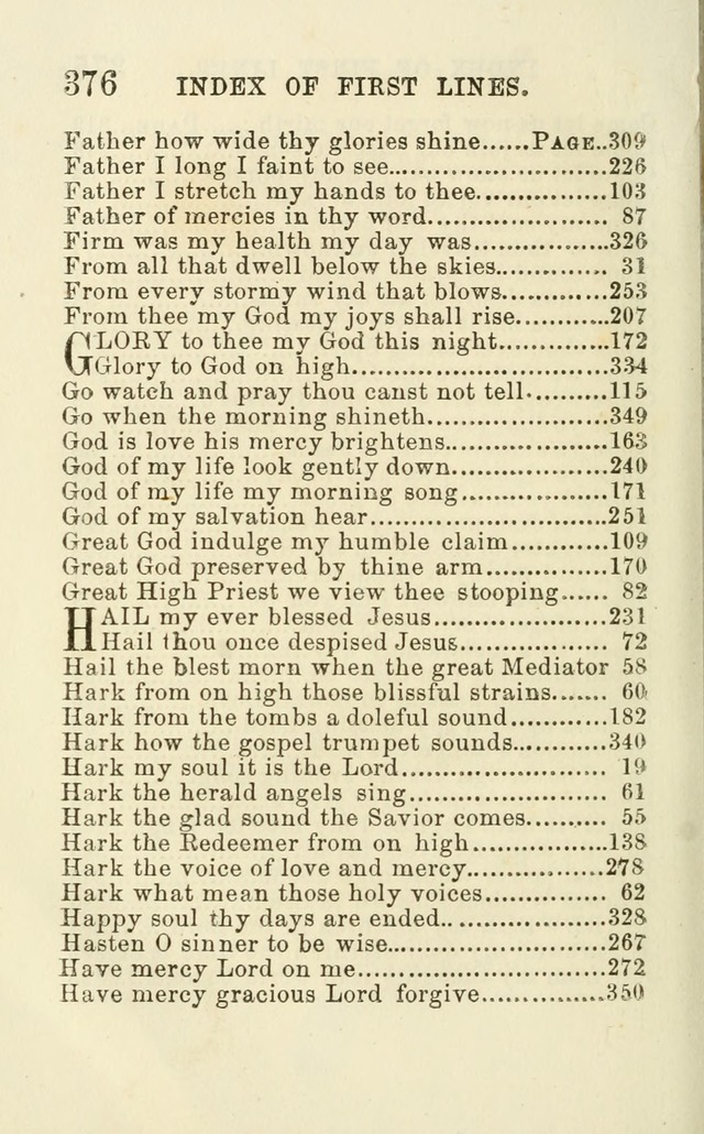 A Collection of Psalms, Hymns, and Spiritual Songs: suited to the various occasions of public worship and private devotion of the church of Christ: with an appendix of  German hymns page 376