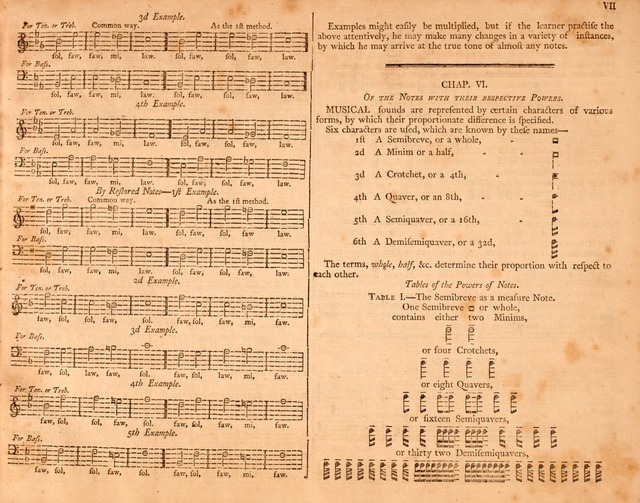 The Columbian Repository: or, Sacred Harmony: selected from European and American authors with many new tunes not before published page xxiii