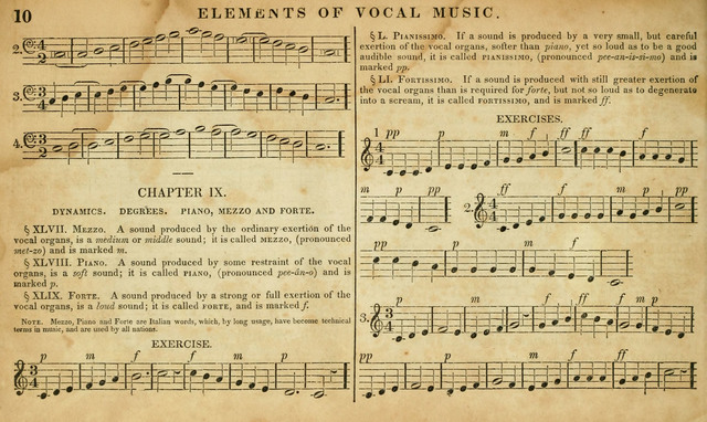 Carmina Sacra: or, Boston Collection of Church Music: comprising the most popular psalm and hymn tunes in eternal use together with a great variety of new tunes, chants, sentences, motetts... page xii