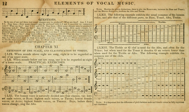 Carmina Sacra: or, Boston Collection of Church Music: comprising the most popular psalm and hymn tunes in eternal use together with a great variety of new tunes, chants, sentences, motetts... page xiv