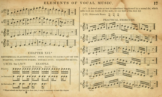 Carmina Sacra: or, Boston Collection of Church Music: comprising the most popular psalm and hymn tunes in eternal use together with a great variety of new tunes, chants, sentences, motetts... page xix