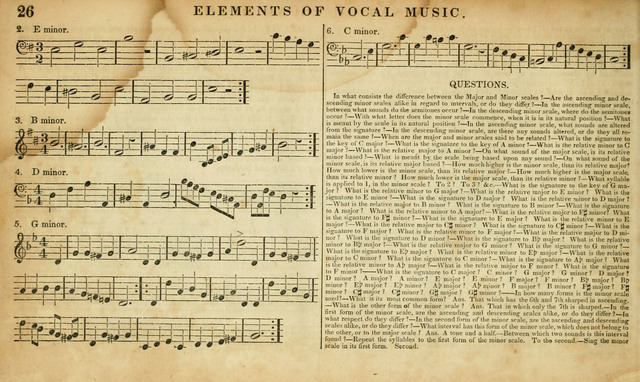 Carmina Sacra: or, Boston Collection of Church Music: comprising the most popular psalm and hymn tunes in eternal use together with a great variety of new tunes, chants, sentences, motetts... page xxviii