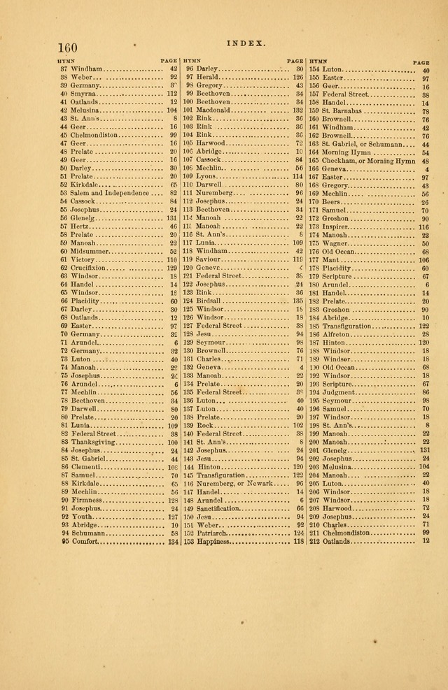 A Collection of Sacred Song: being an eclectic compilation for the use of churches, families and schools... (2nd ed.) page 167
